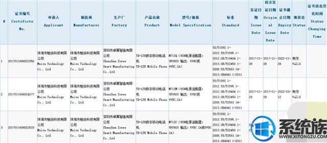 魅蓝M712系列三款新机本周通过3C认证