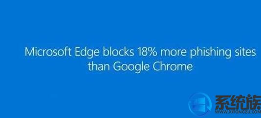 微软又怼谷歌：Edge速度比Chrome快
