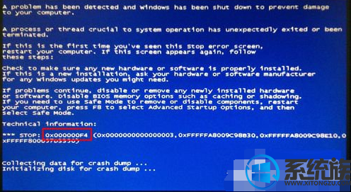 Win8系统蓝屏错误代码0x000000f4的解决办法
