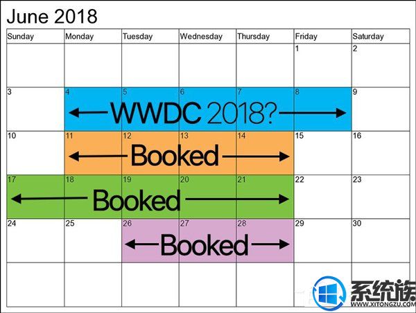 苹果将在2018年6月4日召开WWDC大会