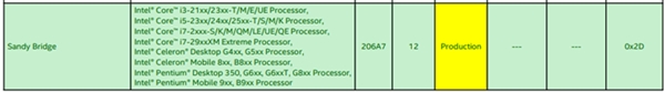 Intel已修复Spectre漏洞：Win10 1607以上版本只需更新，win7/8.1需升级BIOS