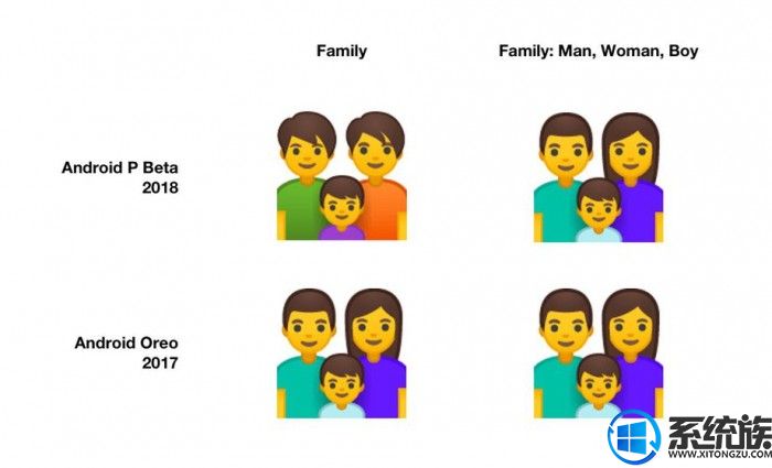 family_android_o_p.jpg
