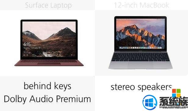 微软surfacelaptop与12英寸MacBook规格和功能对比，你选哪个？