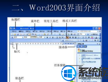 word2003产品密钥，激活word2003的详细教程