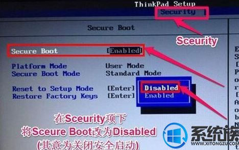 在进行GPT分区卡在引导菜单windows boot manager该怎么办？
