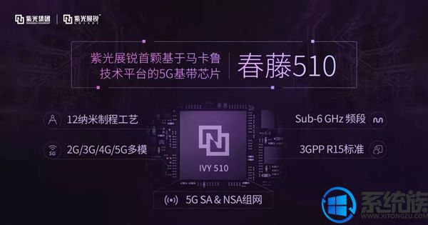 据台媒称紫光展锐宣布已与华为完成5G芯片互通测试