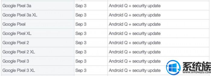 有运营商透露消息：Android Q将在9月3日发布