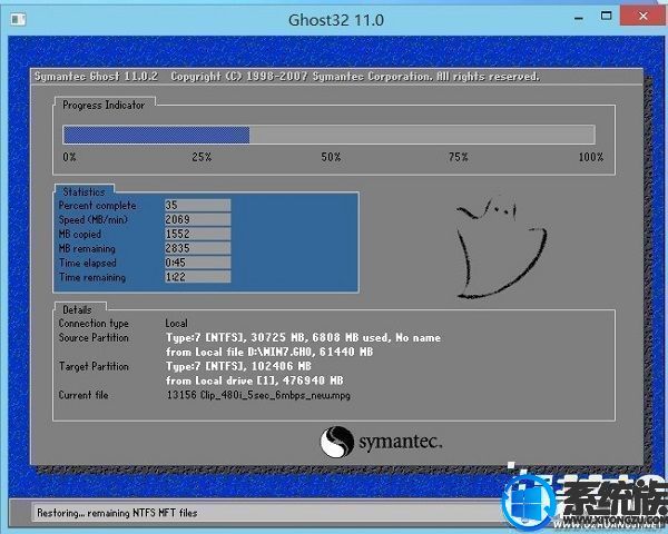 一键制作纯净U盘启动盘安装Win7系统的演示视频教程