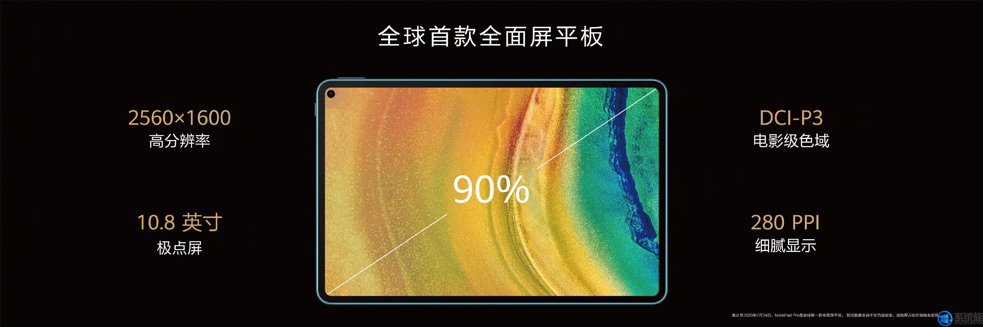华为MatePad Pro 5G发布 售价折合超6000