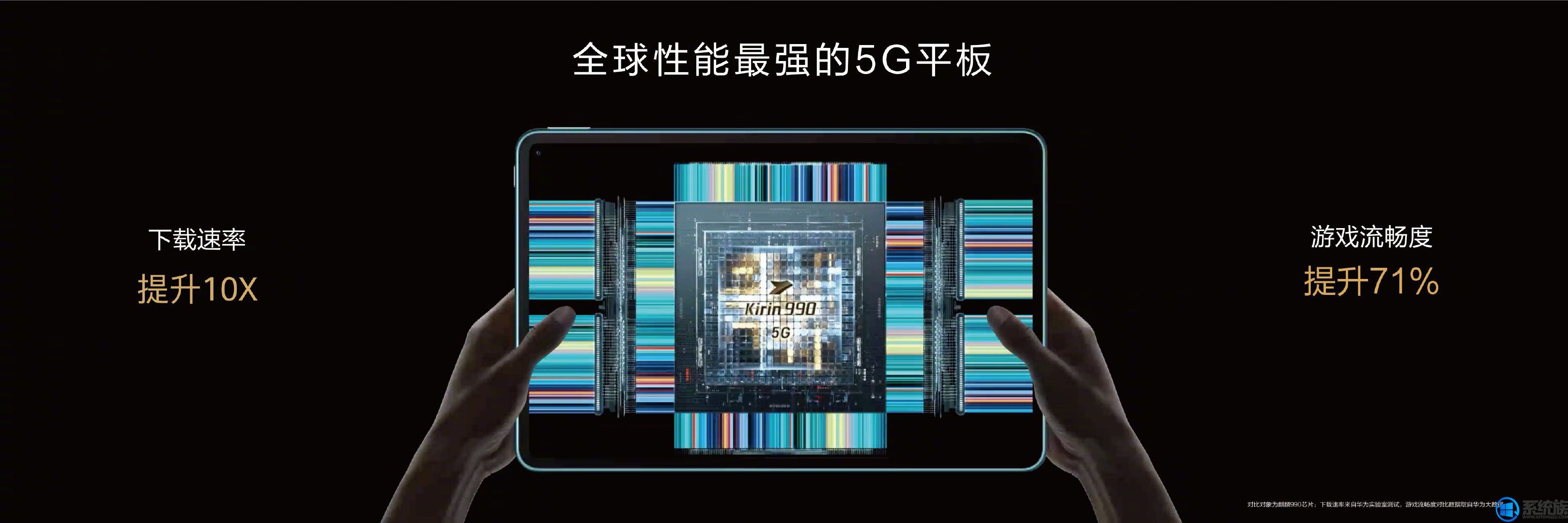 昨晚华为发布会推出全新平板MatePad Pro 5G
