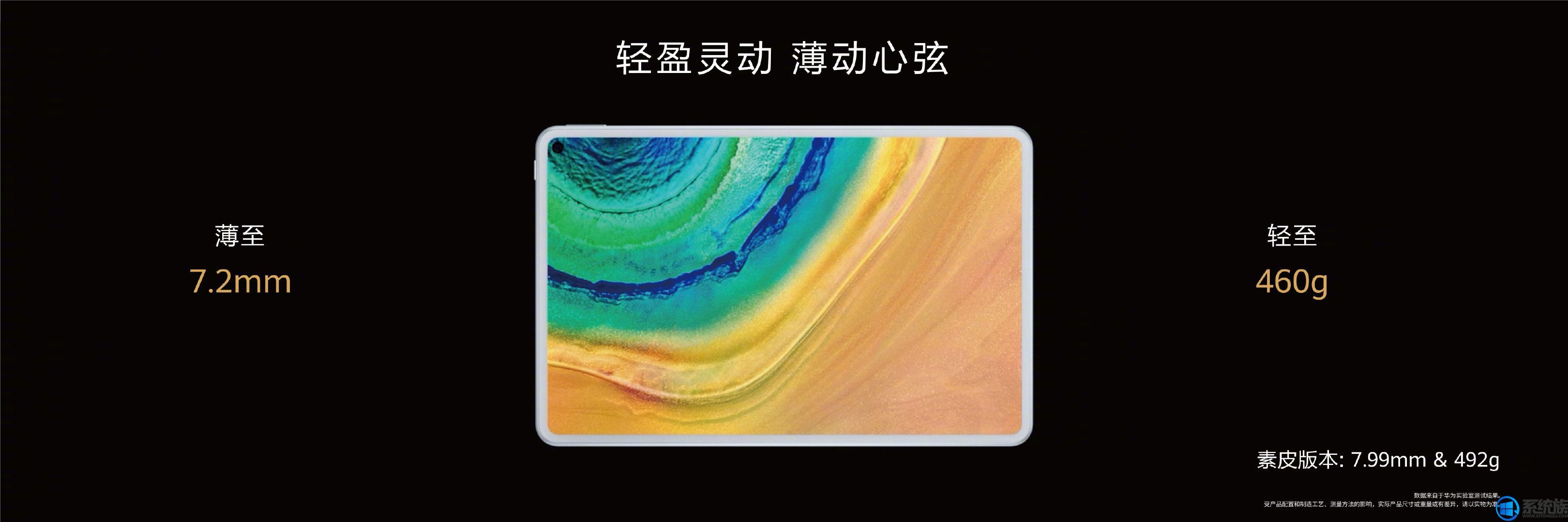 昨晚华为发布会推出全新平板MatePad Pro 5G